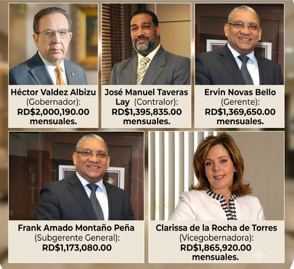 CUESTIONAN MILLONARIOS PRIVILEGIOS EN EL BANCO CENTRAL